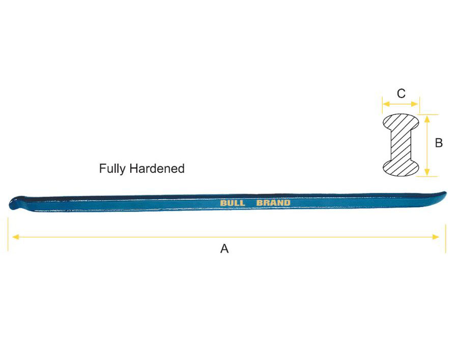 Picture loading failed